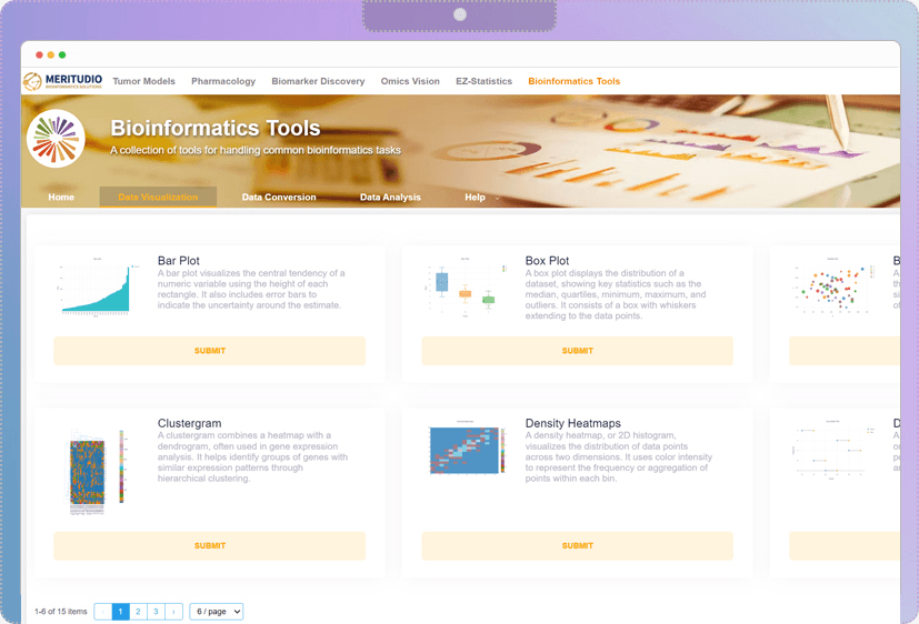 生物信息学工具 Bioinformatics Tools